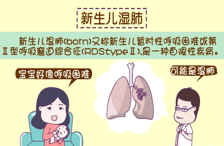 新生儿湿肺的临床表现